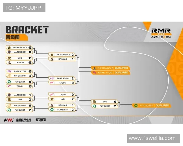 WE战队在Major赛中的团队协作表现分析与亮点评价